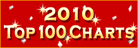 top100_charts_2010.jpg